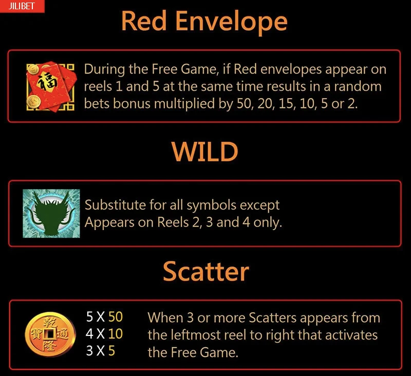 Lodi777 War of Dragons Slot Machine Red Envelope, Wild, Scatter
